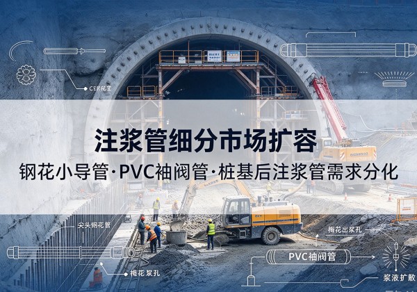 沁源注浆管细分市场扩容，隧道钢花小导管、PVC 袖阀管、桩基后注浆管需求分化
